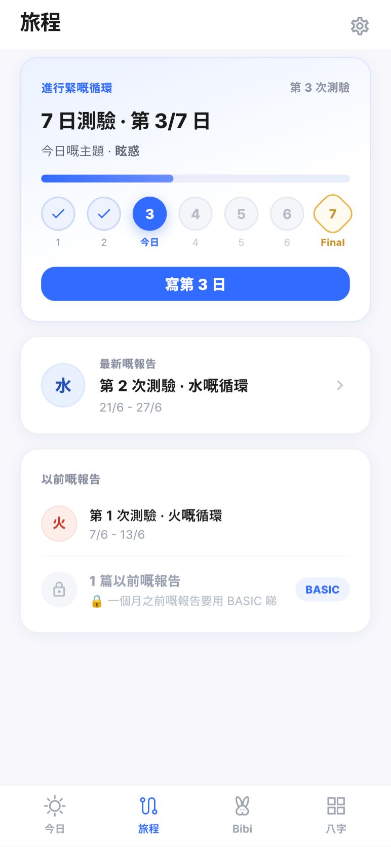 旅程 · 7 日入面第 3 日