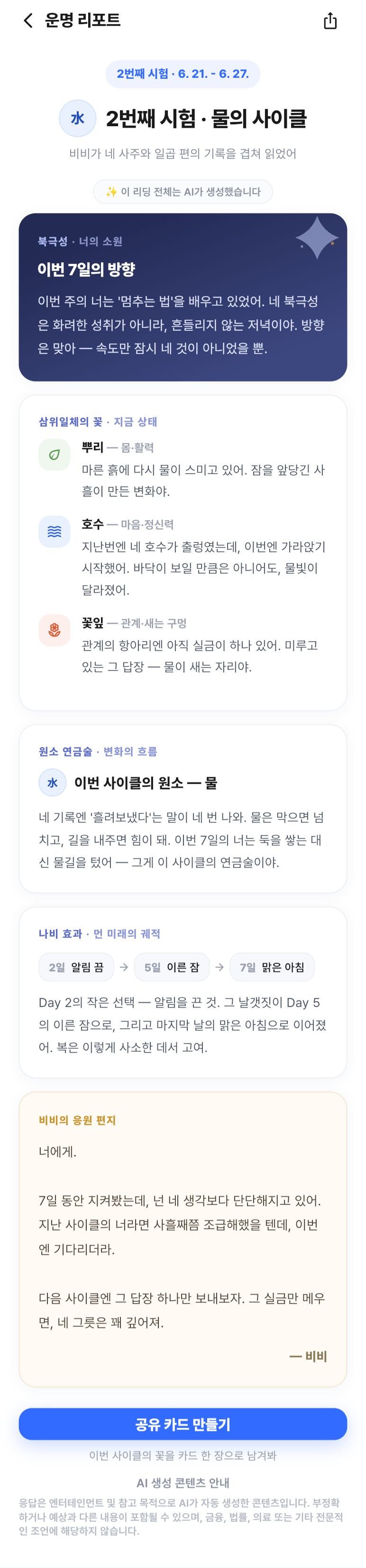 운명의 리포트 · 한 사이클이 키워낸 것