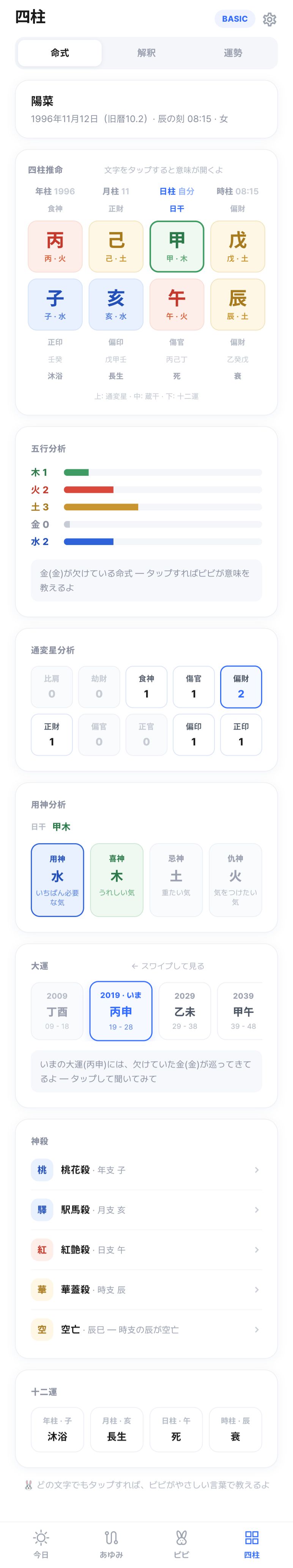 命式 · あなたの四柱八字