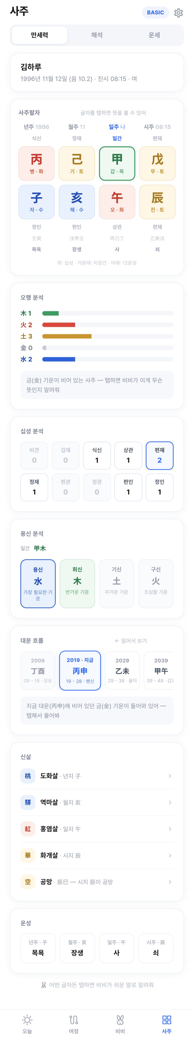 만세력 · 너의 사주팔자