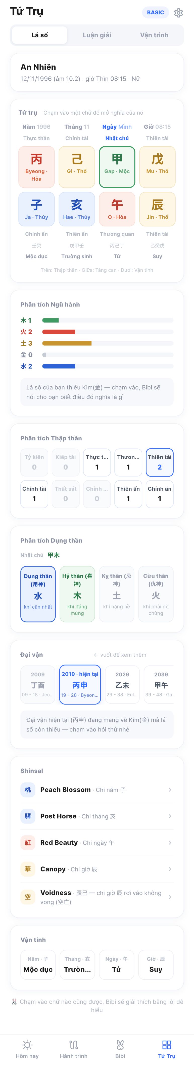 Lá số · tứ trụ của bạn